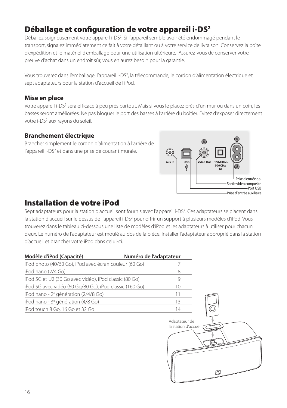 Déballage et configuration de votre appareil i-ds, Installation de votre ipod, Mise en place | Branchement électrique | Boston Acoustics Horizon i-DS2 User Manual | Page 16 / 41