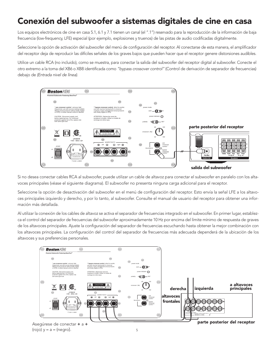 Parte posterior del receptor salida del subwoofer | Boston Acoustics XB6 User Manual | Page 13 / 24