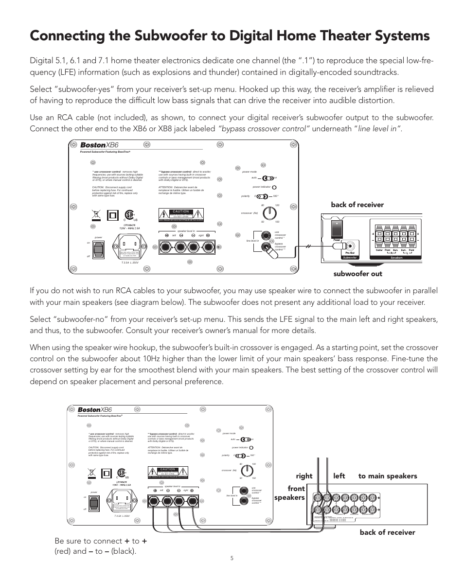 Back of receiver subwoofer out | Boston Acoustics XB6 User Manual | Page 5 / 24