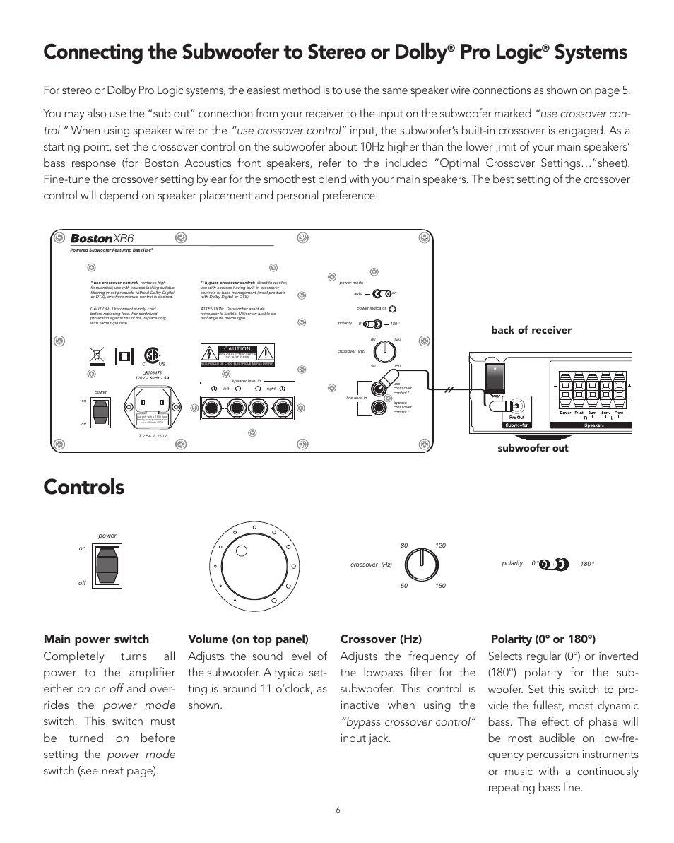Controls, Connecting the subwoofer to stereo or dolby, Pro logic | Systems, Back of receiver subwoofer out | Boston Acoustics XB6 User Manual | Page 6 / 24