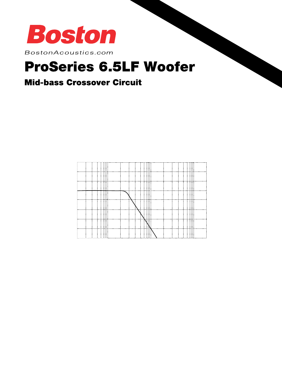 Boston Acoustics PROSERIES 6.5LF User Manual | 2 pages