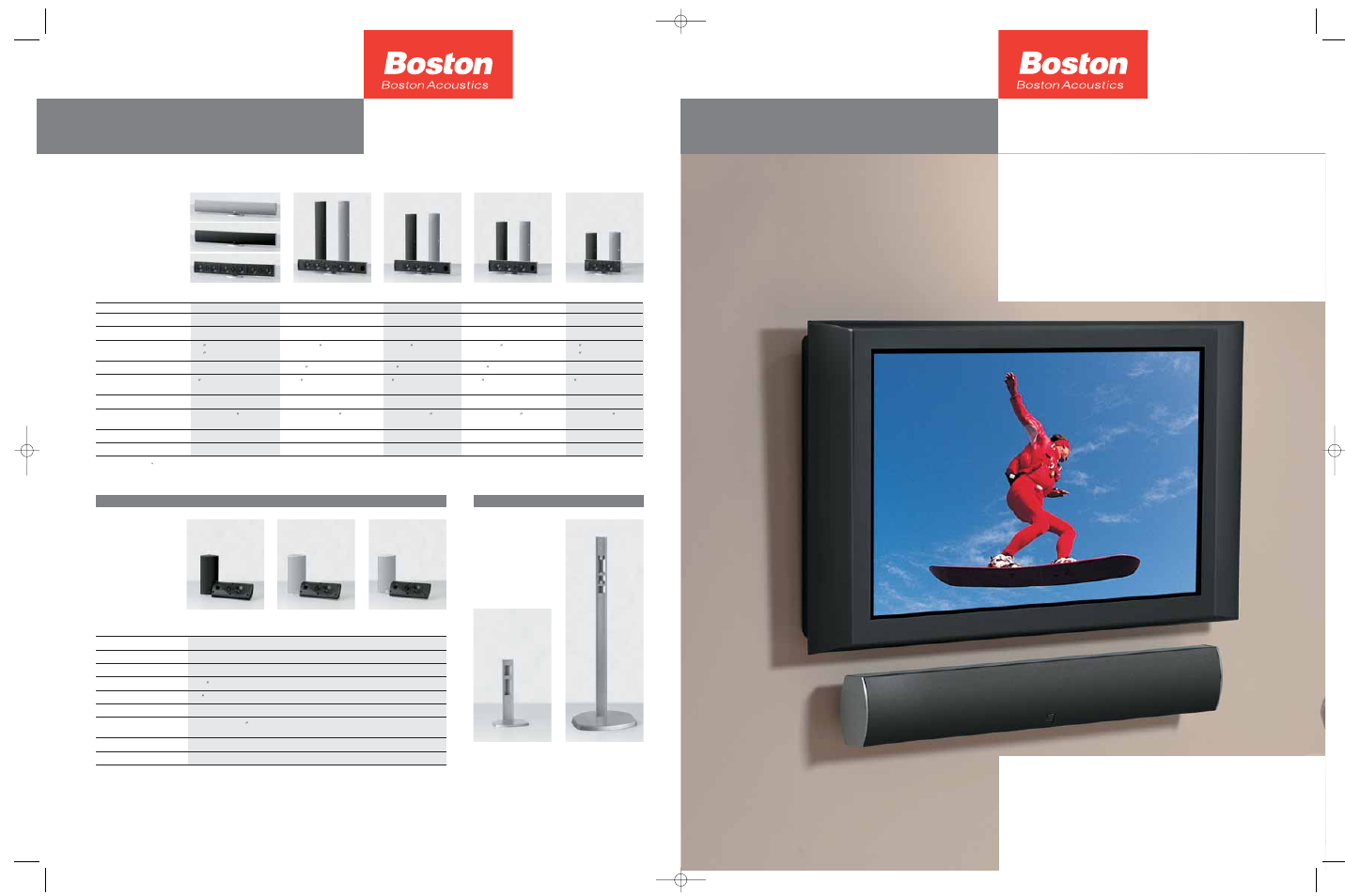 Boston Acoustics P4 User Manual | 4 pages