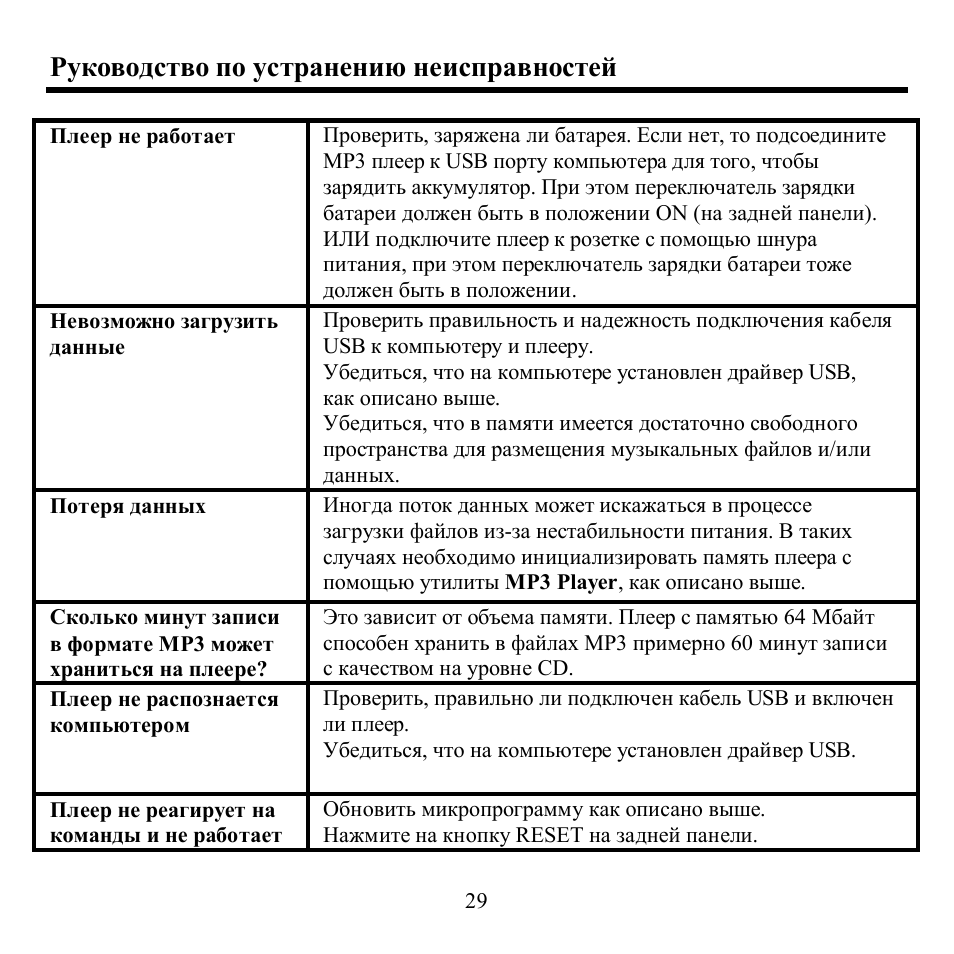 Hyundai H-F5122 User Manual | Page 29 / 32