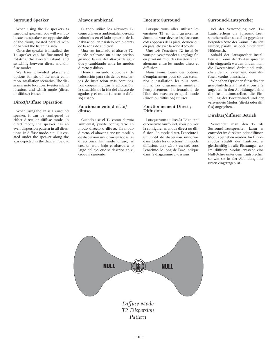 Diffuse mode t2 dispersion pattern | Boston Acoustics DSi465T2 User Manual | Page 6 / 20