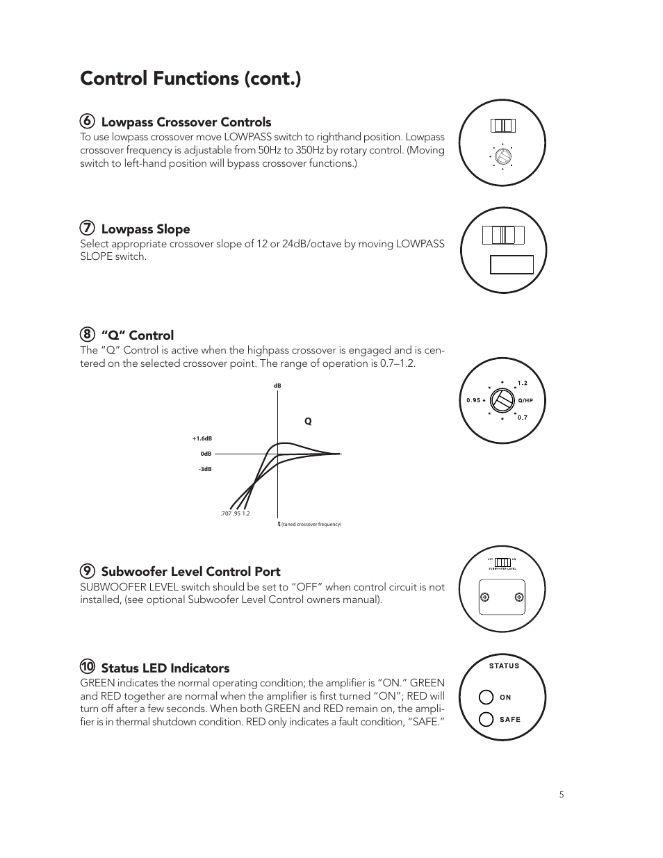 Control functions (cont.), Lowpass crossover controls, Lowpass slope | Q” control, Subwoofer level control port, Status led indicators | Boston Acoustics GT-28 User Manual | Page 5 / 19