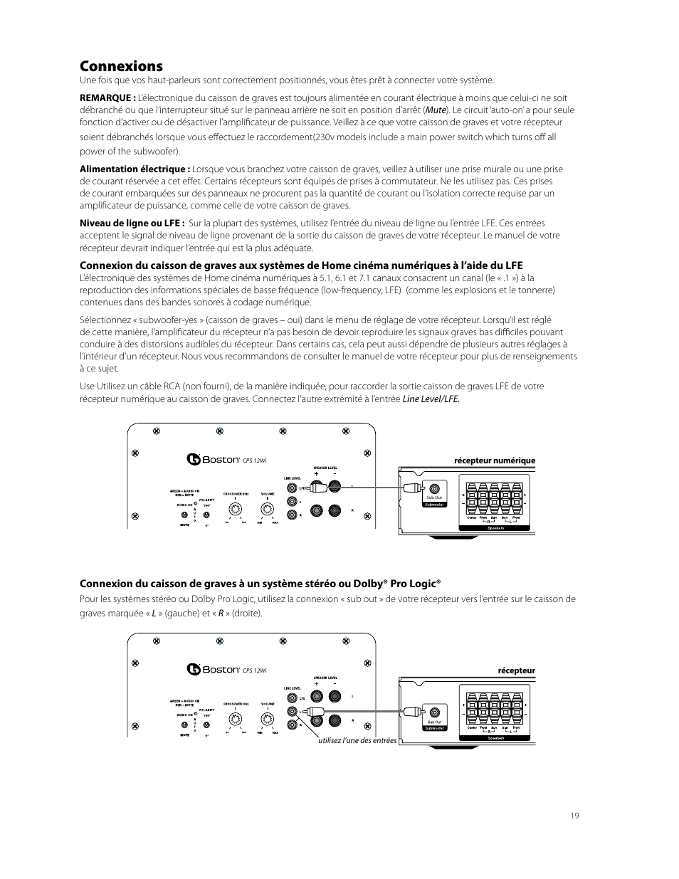 Connexions | Boston Acoustics CPS 10Wi User Manual | Page 19 / 44