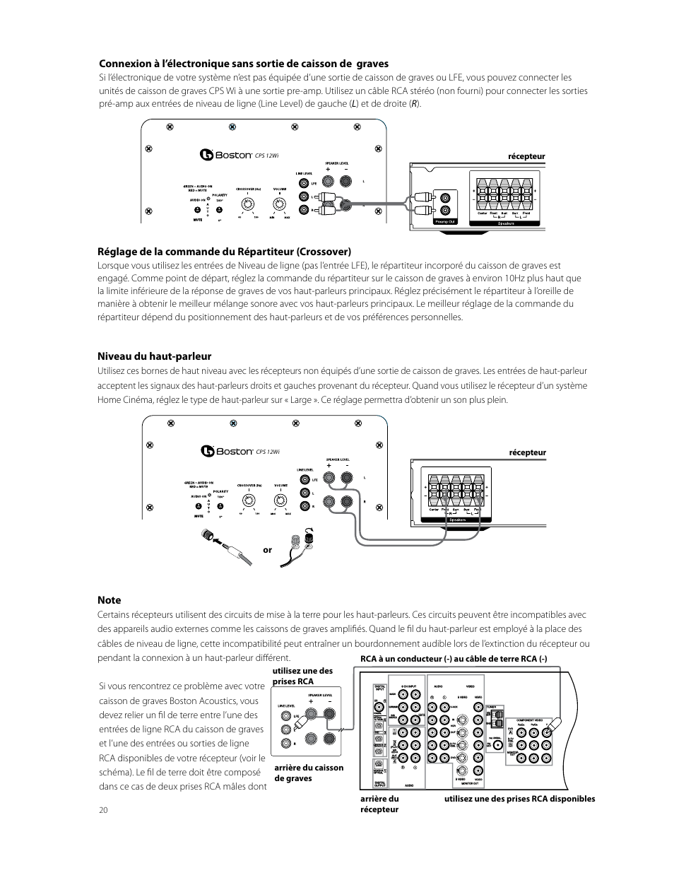Réglage de la commande du répartiteur (crossover), Niveau du haut-parleur, 20 récepteur | Récepteur | Boston Acoustics CPS 10Wi User Manual | Page 20 / 44