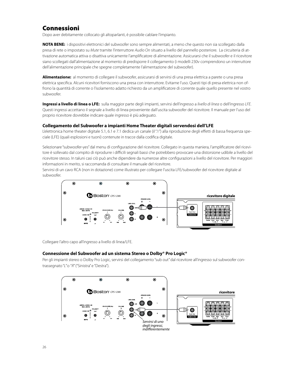 Connessioni | Boston Acoustics CPS 10Wi User Manual | Page 26 / 44