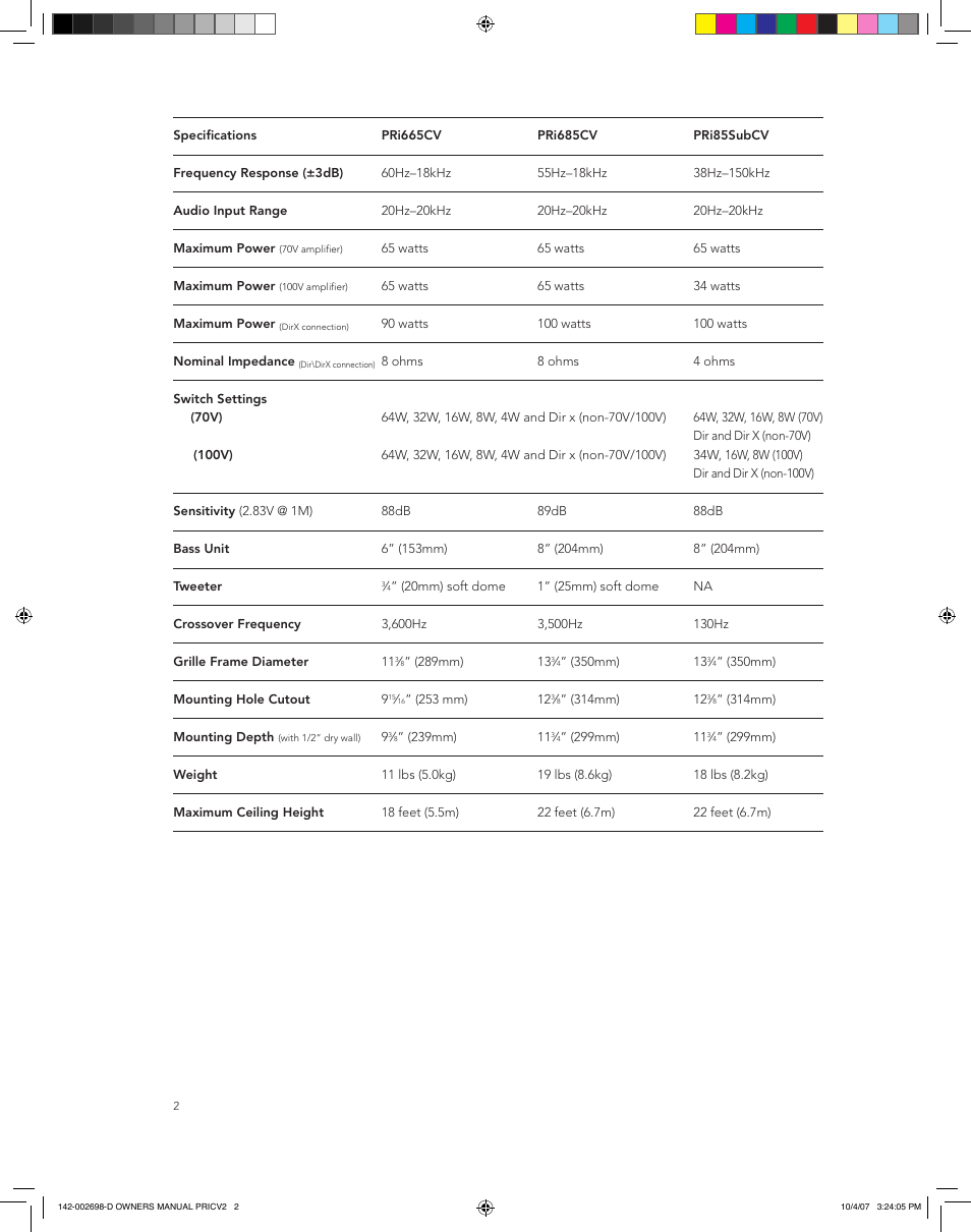 Boston Acoustics PRI665CV User Manual | Page 2 / 44