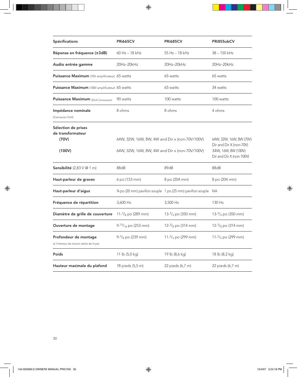 Boston Acoustics PRI665CV User Manual | Page 30 / 44