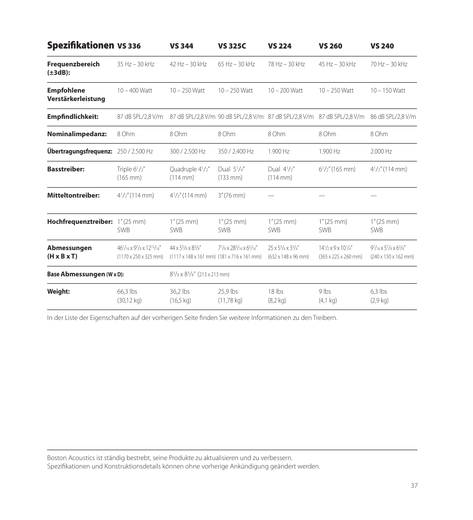 Spezifikationen | Boston Acoustics VS 344 User Manual | Page 37 / 44
