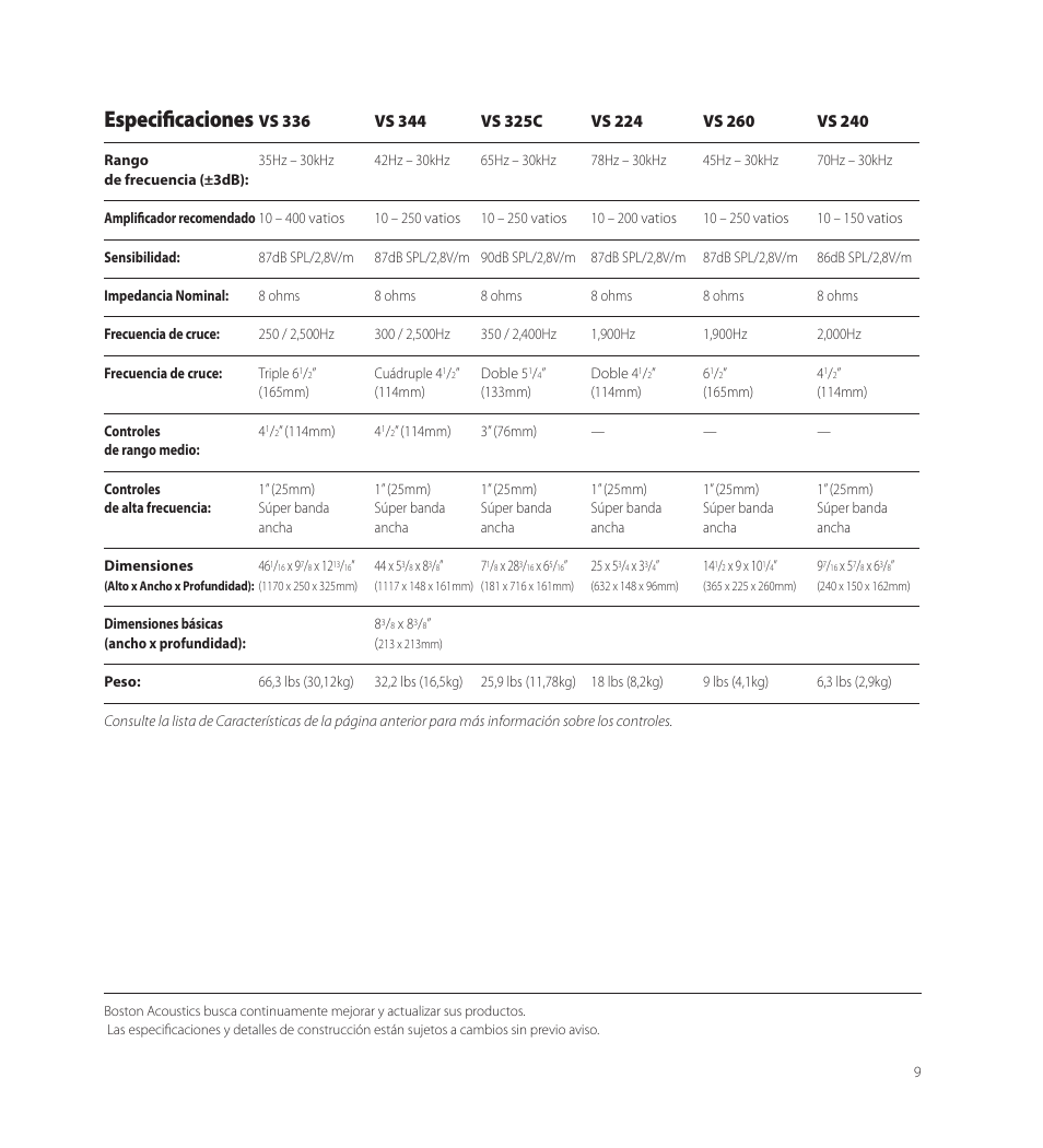 Especificaciones | Boston Acoustics VS 344 User Manual | Page 9 / 44