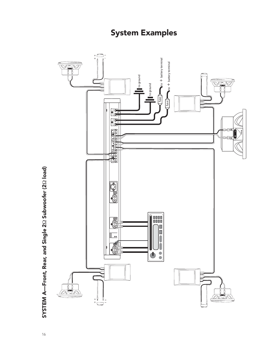 System examples | Boston Acoustics GT-50 User Manual | Page 16 / 19