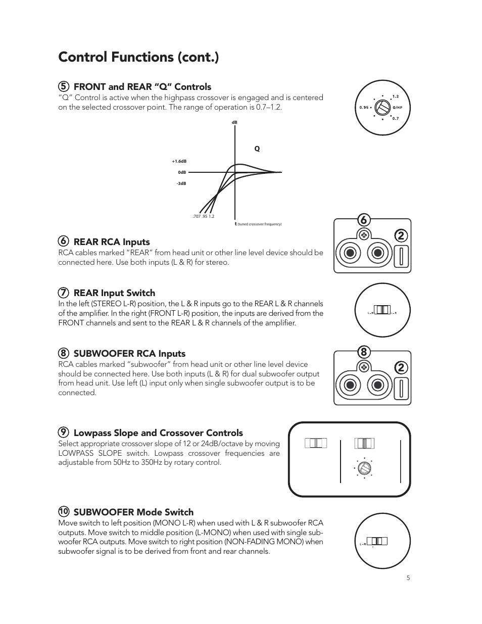 Control functions (cont.), Front and rear “q” controls, Rear rca inputs | Rear input switch, Subwoofer rca inputs, Lowpass slope and crossover controls, Subwoofer mode switch | Boston Acoustics GT-50 User Manual | Page 5 / 19