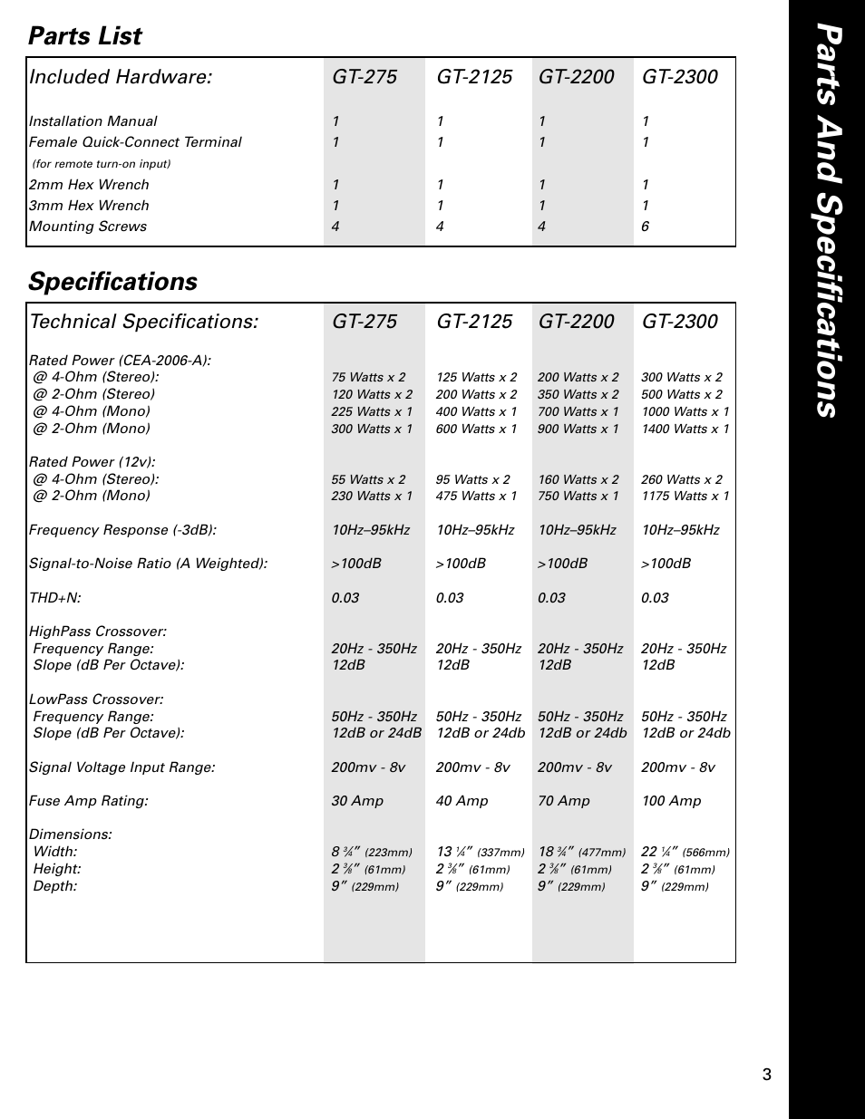 Parts list specifications | Boston Acoustics GT-2200 User Manual | Page 3 / 12