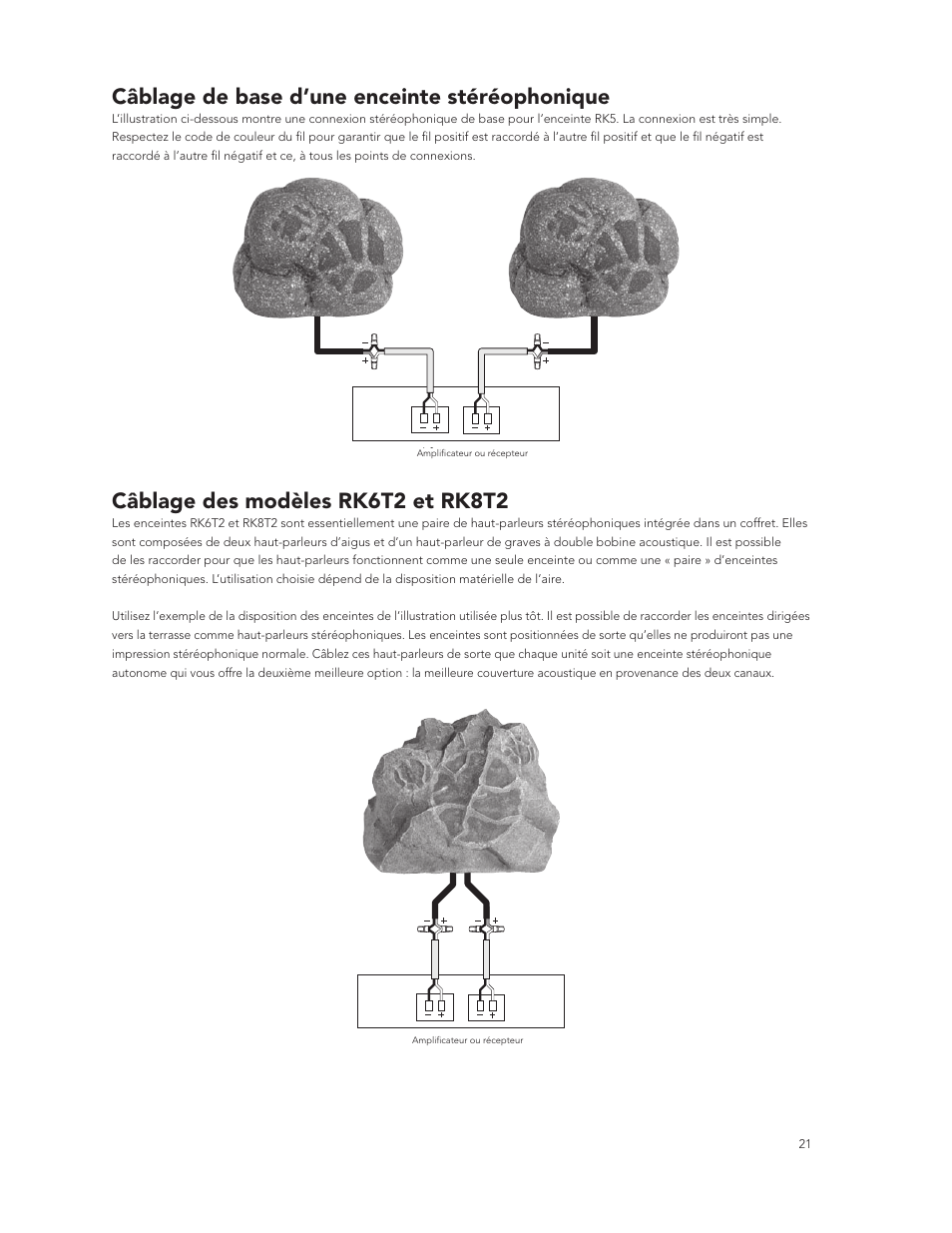 Câblage de base d’une enceinte stéréophonique, Câblage des modèles rk6t2 et rk8t2 | Boston Acoustics RK8T2 User Manual | Page 21 / 25