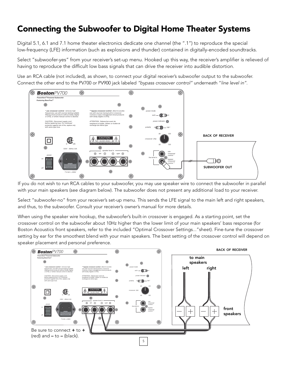 Left right front speakers to main speakers, Pv700, Back of receiver | Back of receiver subwoofer out | Boston Acoustics POWERED PV700 User Manual | Page 5 / 11