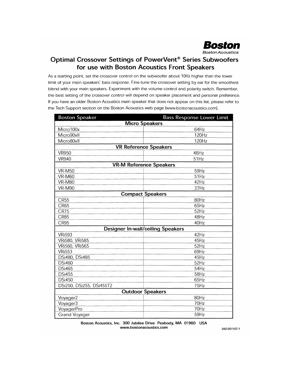 Optimal crossover settings | Boston Acoustics POWERED PV700 User Manual | Page 9 / 11