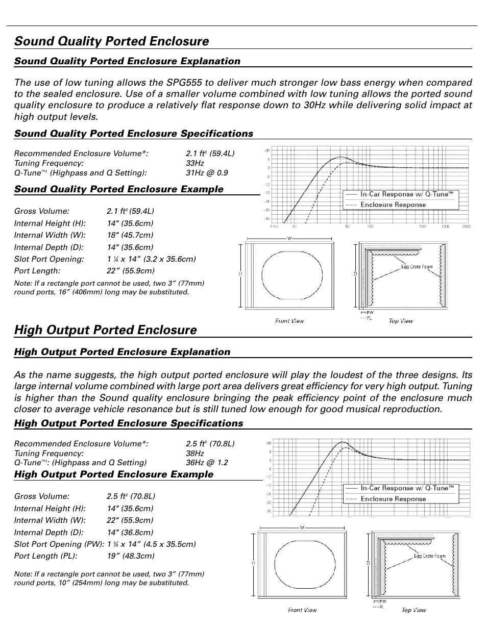 Sound quality ported enclosure, High output ported enclosure, Sound quality ported enclosure example | High output ported enclosure example | Boston Acoustics SPG555 User Manual | Page 5 / 8