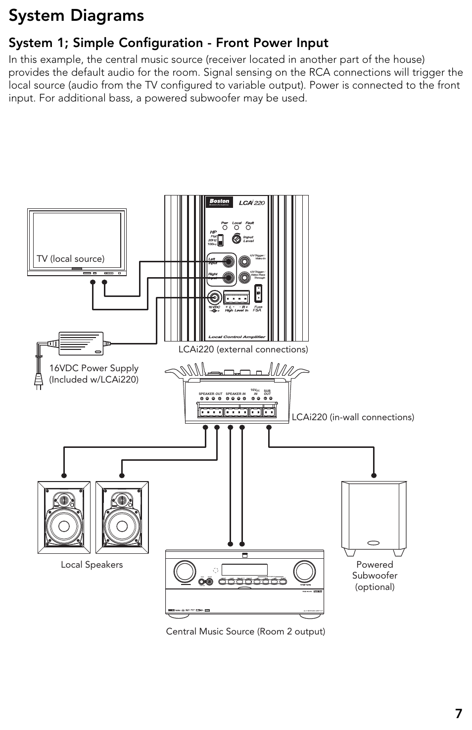 System diagrams, System 1; simple configuration - front power input | Boston Acoustics LCAi220 User Manual | Page 8 / 19