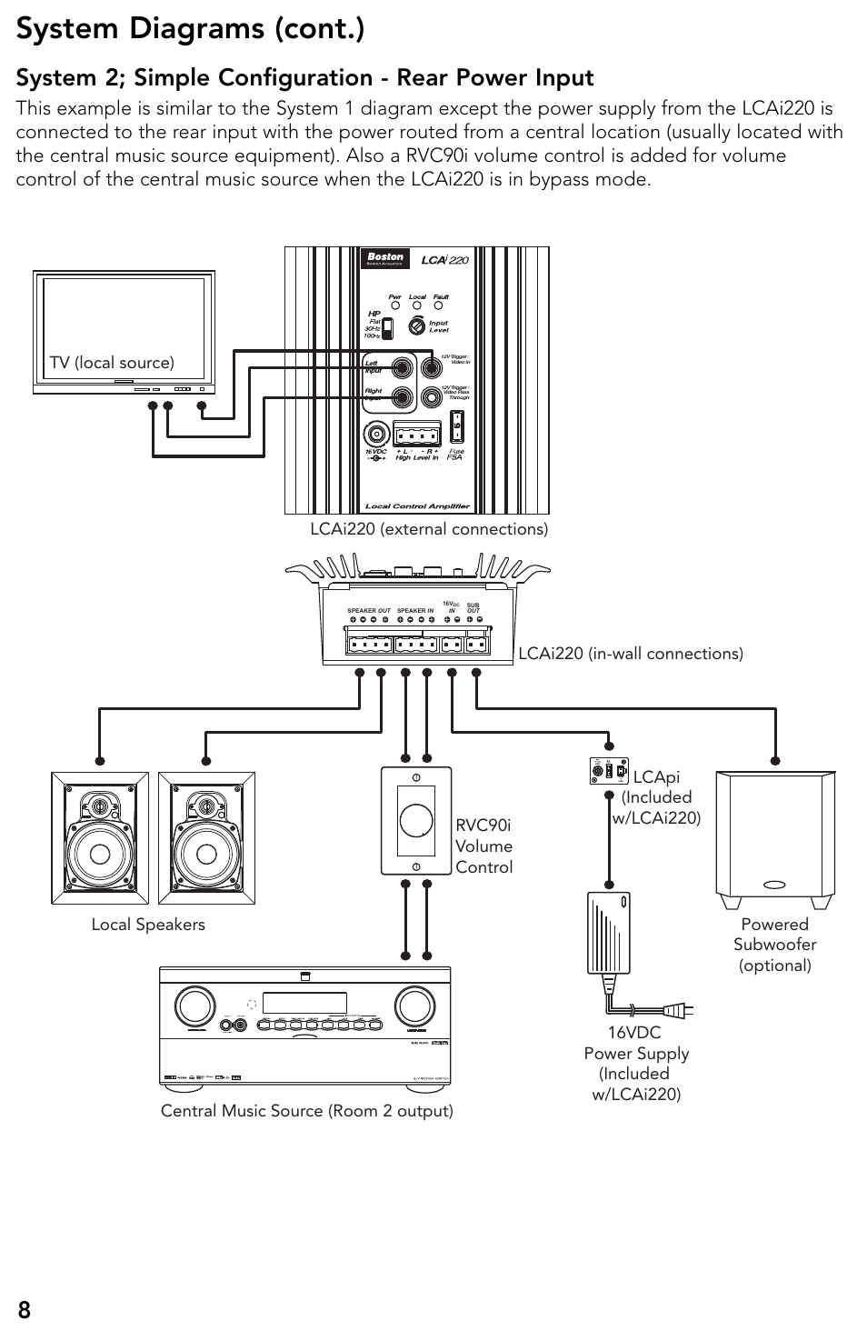 System diagrams (cont.), System 2; simple configuration - rear power input | Boston Acoustics LCAi220 User Manual | Page 9 / 19