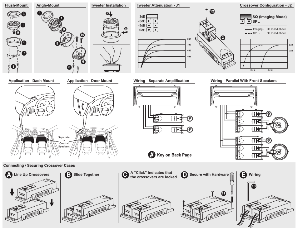 Bc d e | Boston Acoustics Neo Type-M SE User Manual | Page 2 / 2