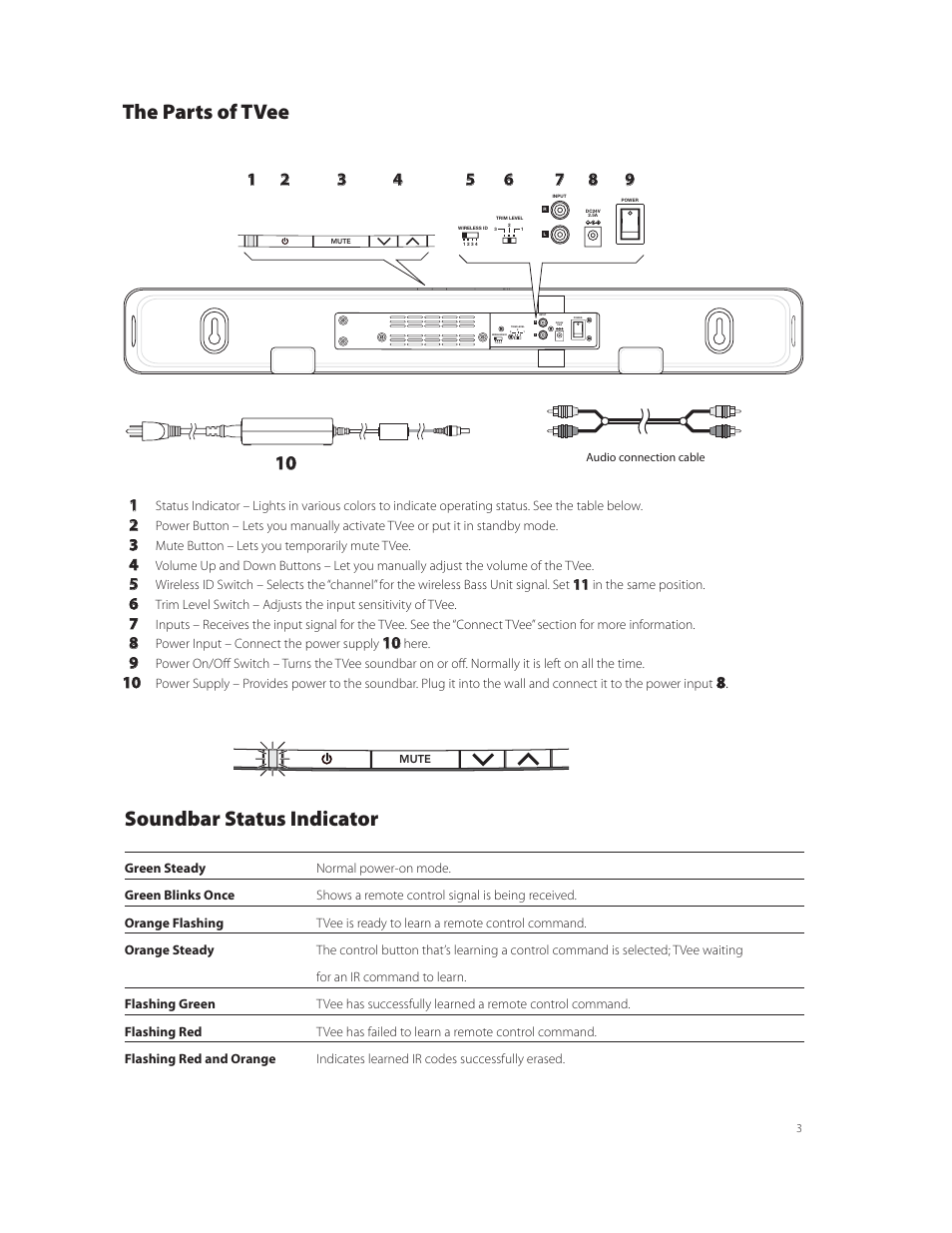 The parts of tvee, Soundbar status indicator | Boston Acoustics TVee TM User Manual | Page 4 / 10