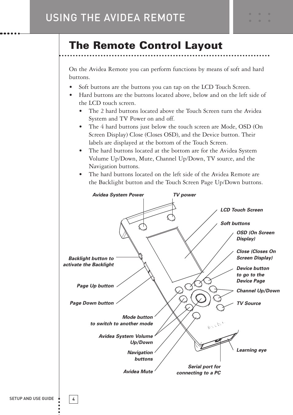 Boston Acoustics TSU501 User Manual | Page 6 / 59