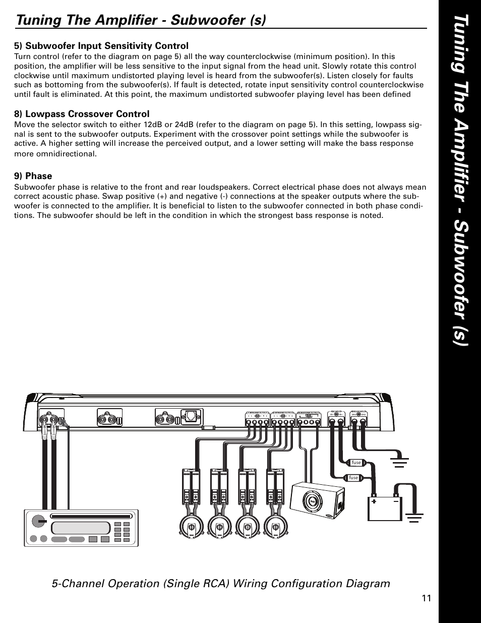 Boston Acoustics Boston GT GT-5750 User Manual | Page 11 / 12