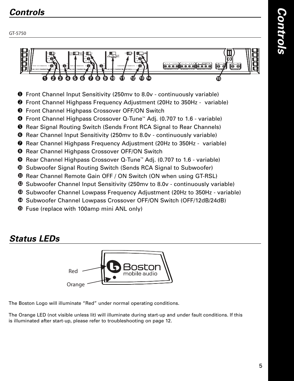 Co n tr o ls, Controls, Status leds | Boston Acoustics Boston GT GT-5750 User Manual | Page 5 / 12
