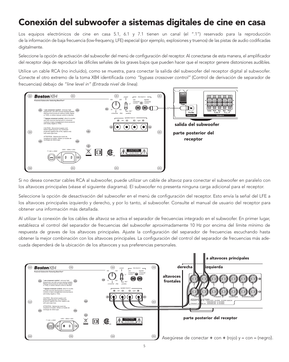 Parte posterior del receptor salida del subwoofer | Boston Acoustics XB4 User Manual | Page 13 / 24