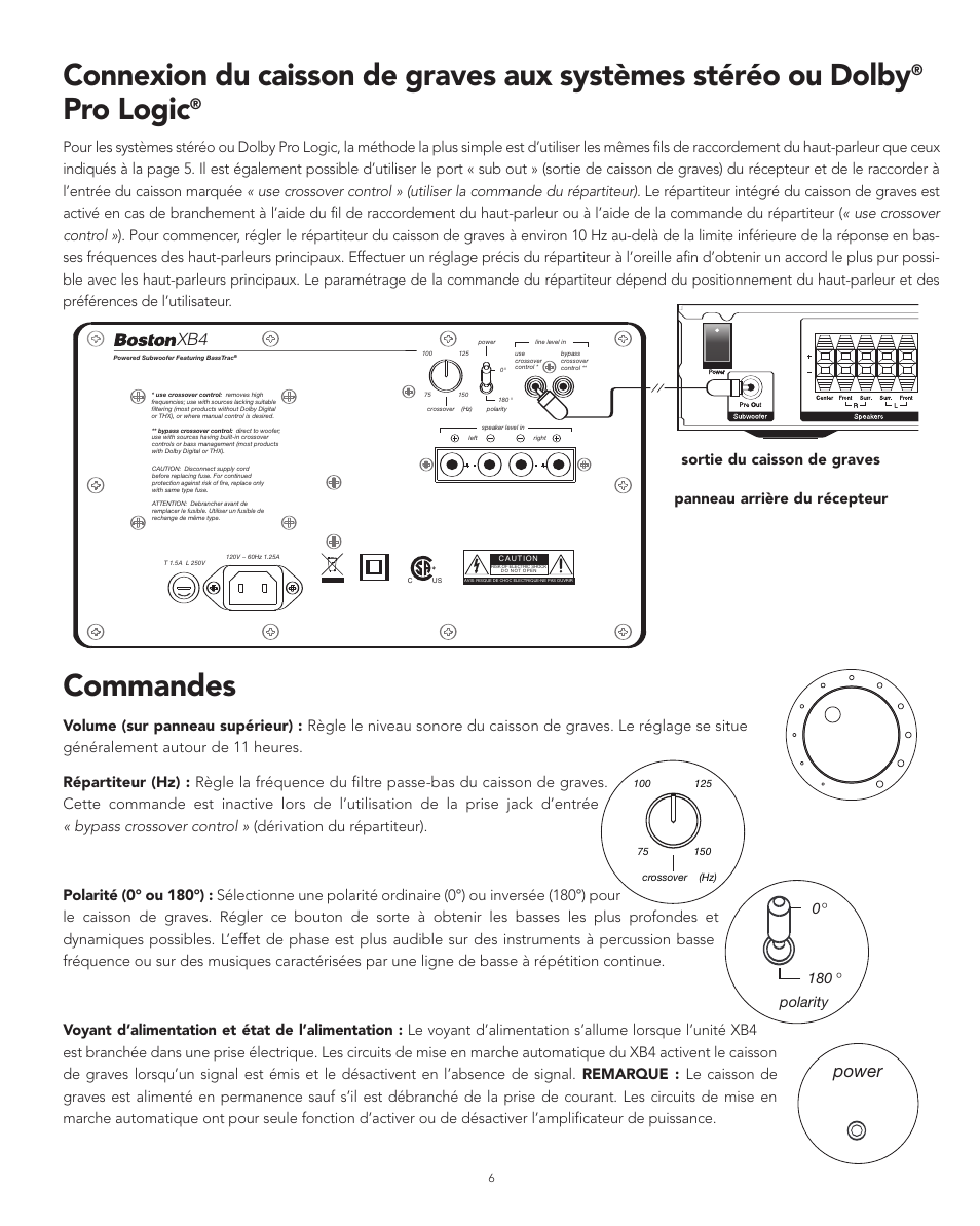 Commandes, Pro logic, Power | 0 º 180 º polarity | Boston Acoustics XB4 User Manual | Page 22 / 24