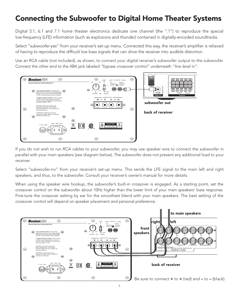 Back of receiver subwoofer out | Boston Acoustics XB4 User Manual | Page 5 / 24