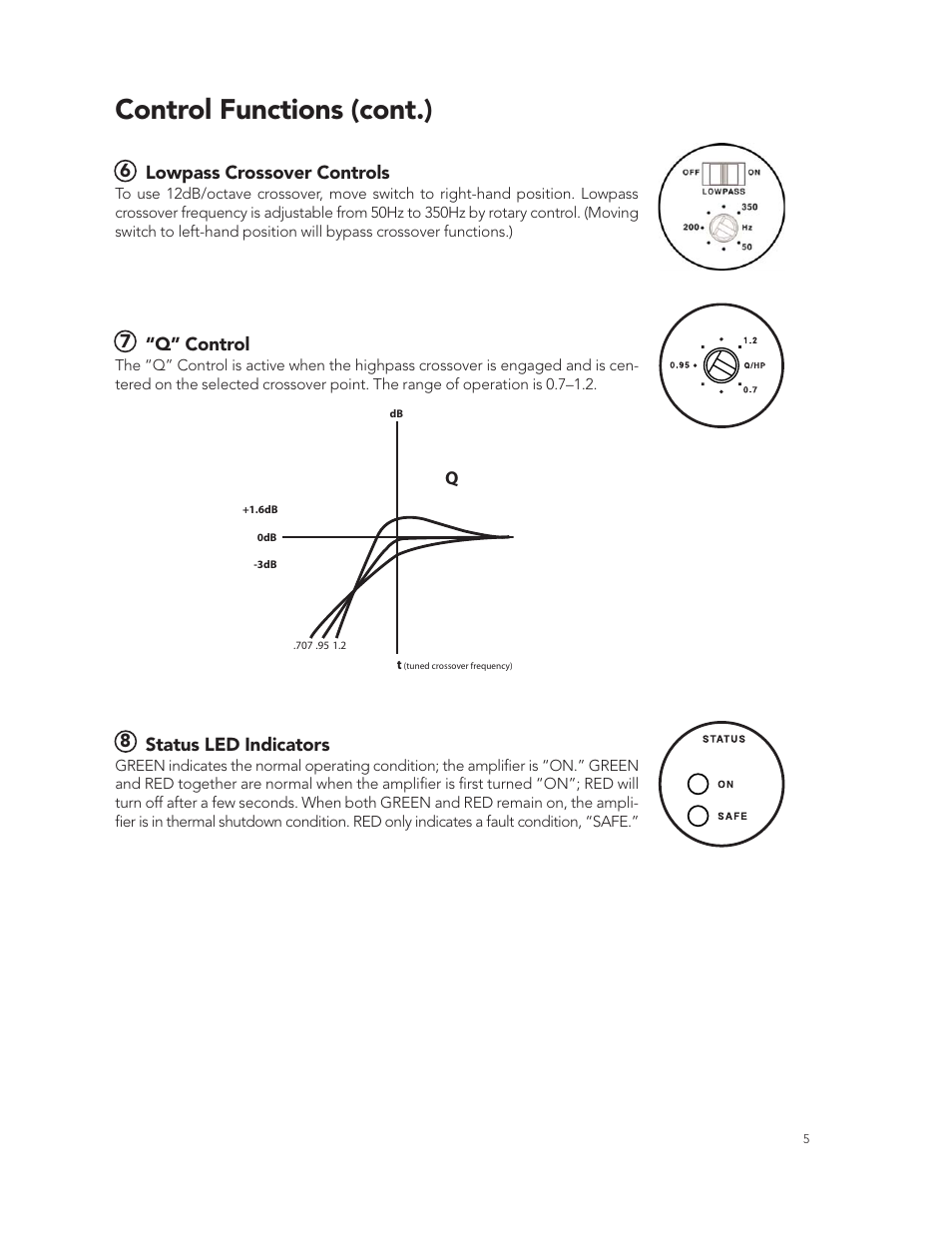 Control functions (cont.) | Boston Acoustics GT-20 User Manual | Page 5 / 19