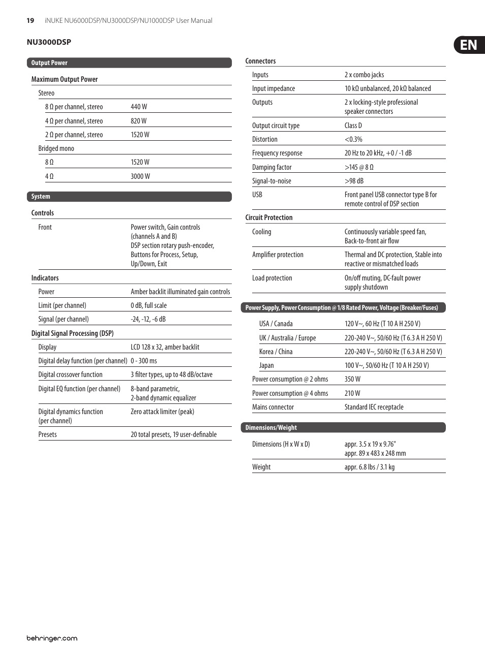 Behringer iNuke NU6000DSP User Manual | Page 19 / 22