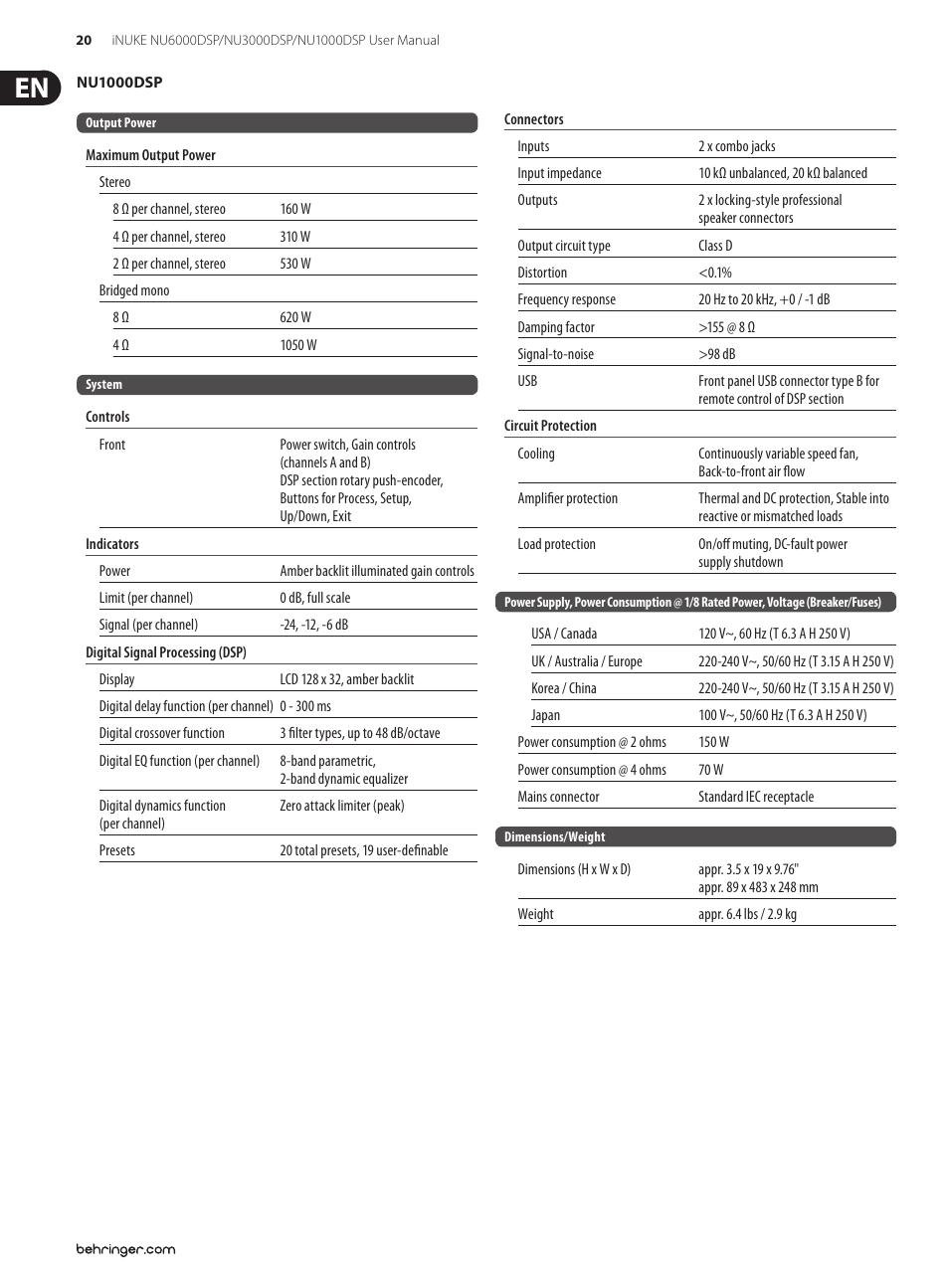 Behringer iNuke NU6000DSP User Manual | Page 20 / 22
