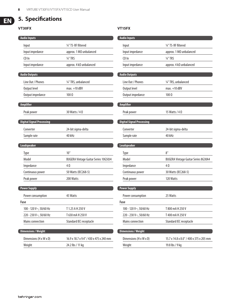 Speciﬁcations | Behringer Virtube VT30FX User Manual | Page 8 / 11