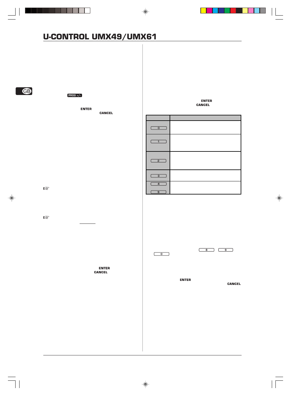 U-control umx49/umx61 | Behringer U-CONTROL UMX61 User Manual | Page 12 / 15