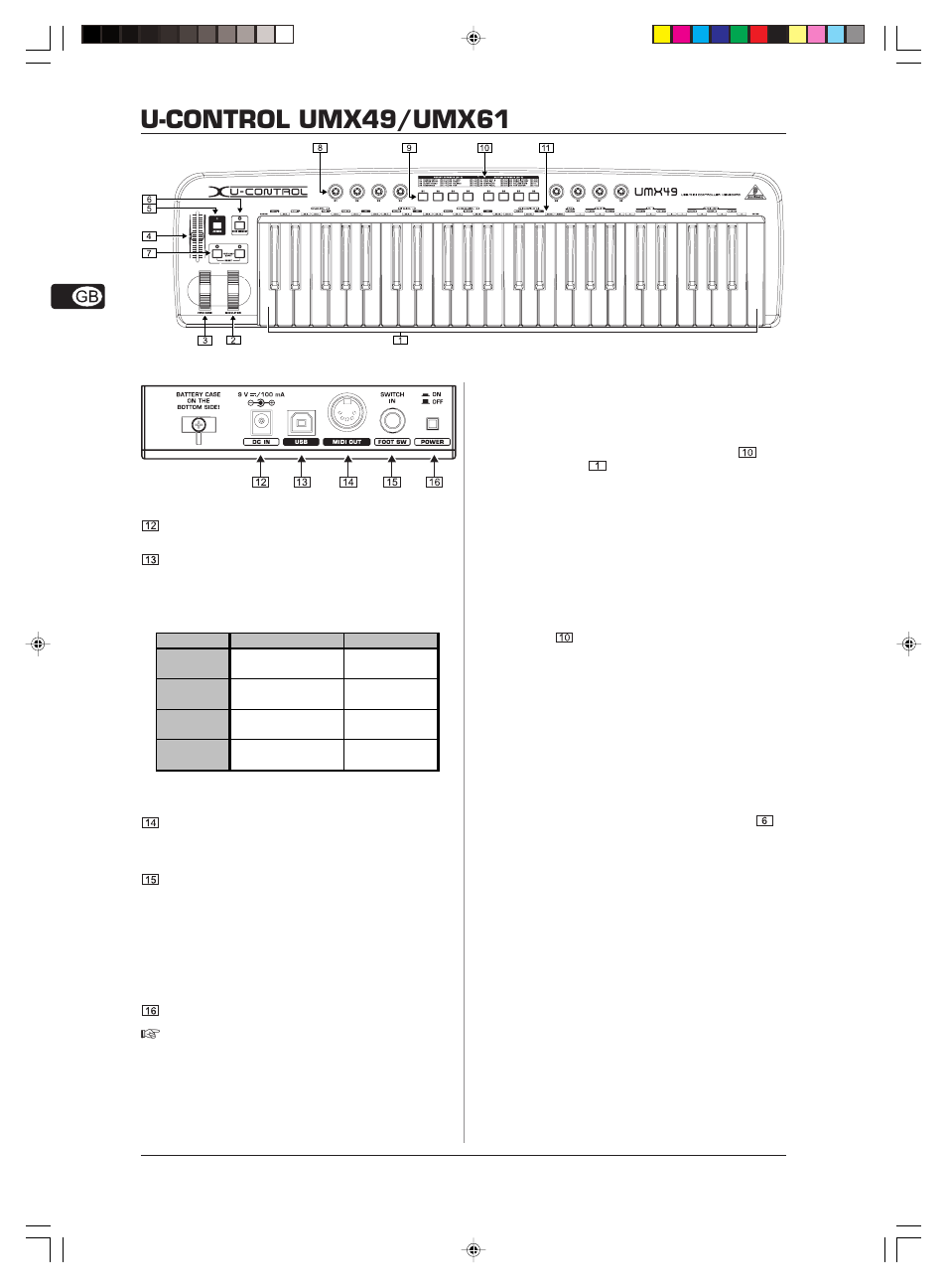 U-control umx49/umx61, Operation | Behringer U-CONTROL UMX61 User Manual | Page 8 / 15