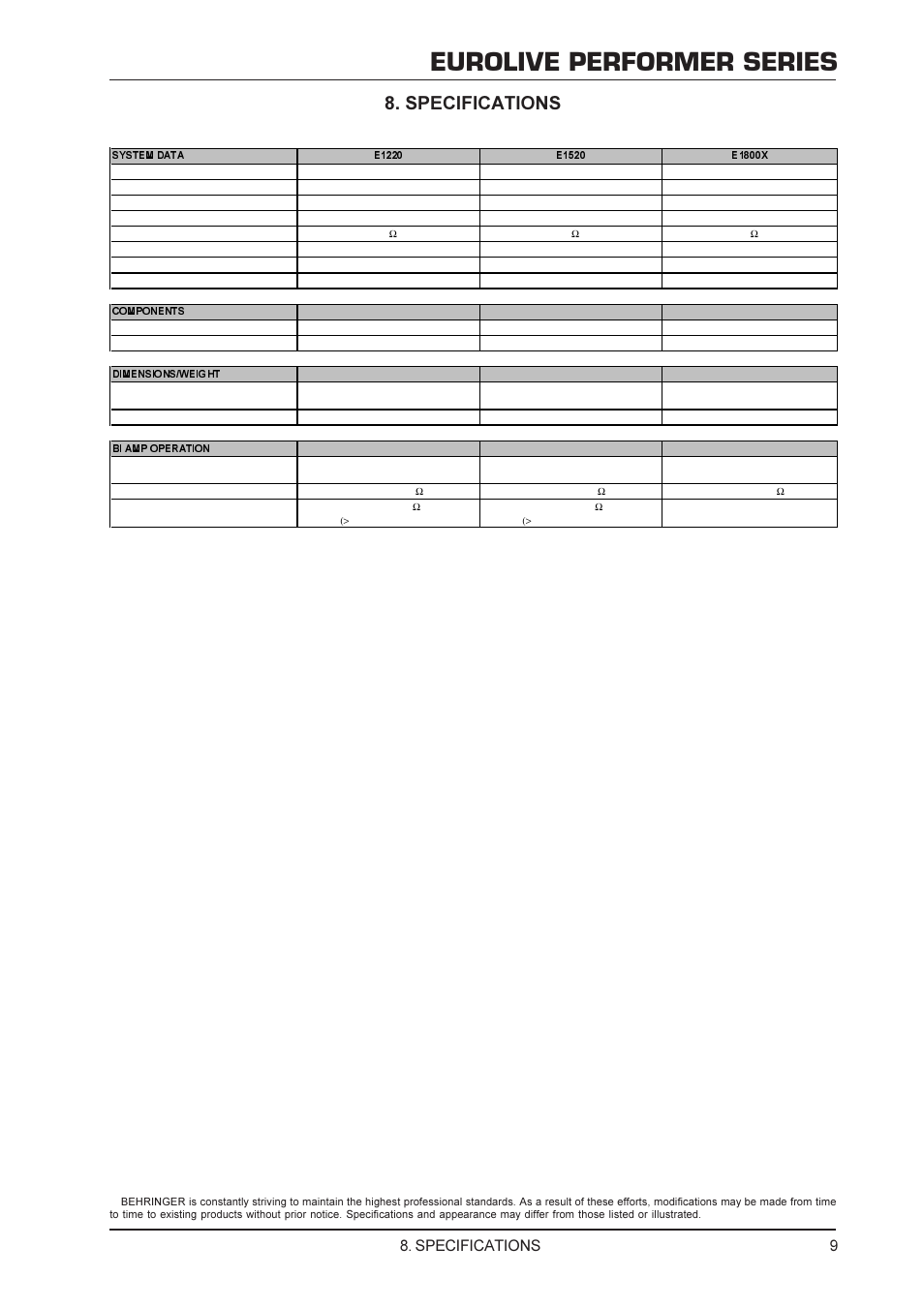 Eurolive performer series, Specifications | Behringer E1220 User Manual | Page 9 / 10