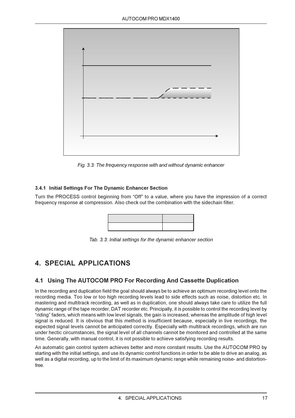 Special applications | Behringer MDX1400 User Manual | Page 17 / 28