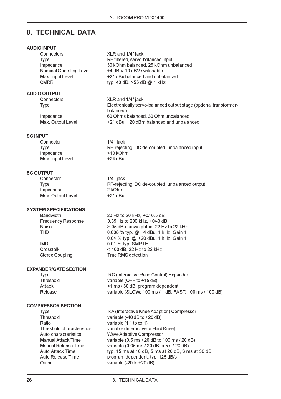 Technical data | Behringer MDX1400 User Manual | Page 26 / 28