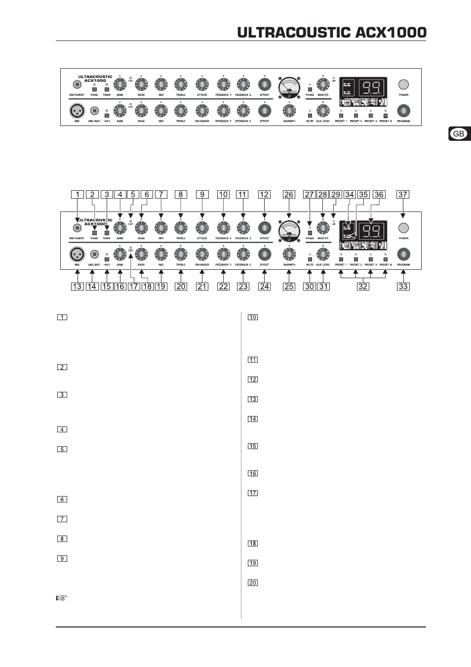 Control elements, 1 front panel, Ultracoustic acx1000 | Behringer Ultracoustic ACX1000 User Manual | Page 7 / 15