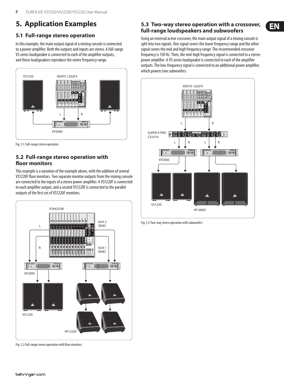 Application examples, 1 full-range stereo operation, 2 full-range stereo operation with floor monitors | Full-range loudspeakers and subwoofers | Behringer EUROLIVE VS1520 User Manual | Page 7 / 11