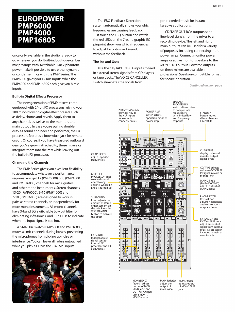 Behringer EUROPOWER PMP6000 User Manual | Page 3 / 8