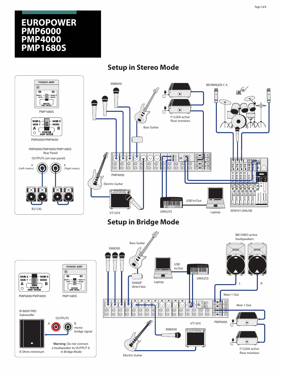 Setup in stereo mode setup in bridge mode | Behringer EUROPOWER PMP6000 User Manual | Page 5 / 8