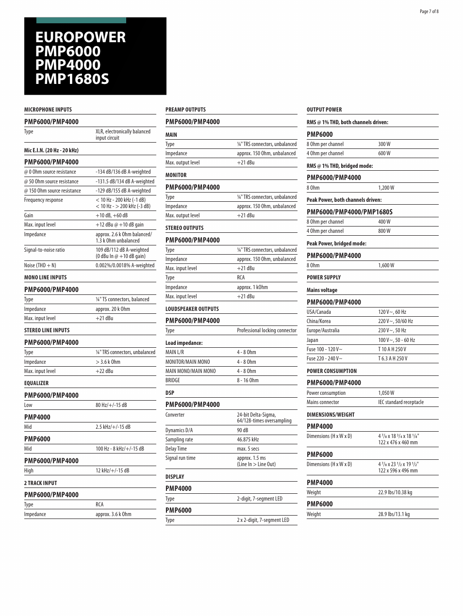 Behringer EUROPOWER PMP6000 User Manual | Page 7 / 8