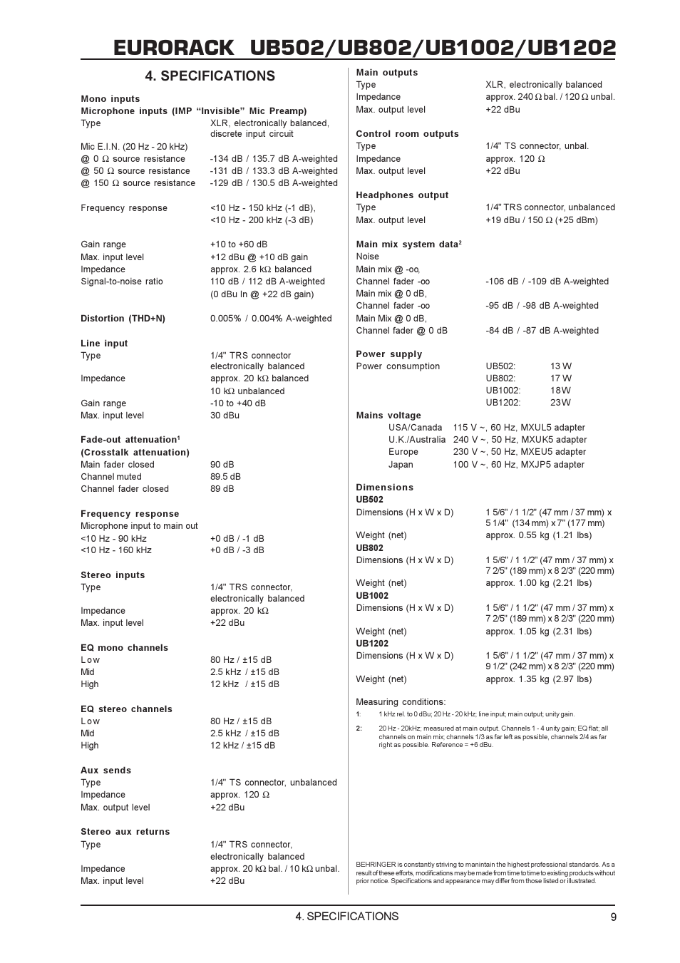 Eurorack, Specifications | Behringer UB502 User Manual | Page 9 / 10