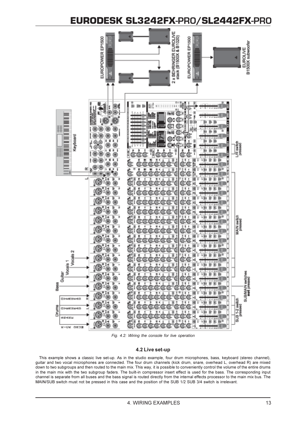 Eurodesk sl3242fx, Sl2442fx | Behringer SL2442FX-PRO User Manual | Page 13 / 17