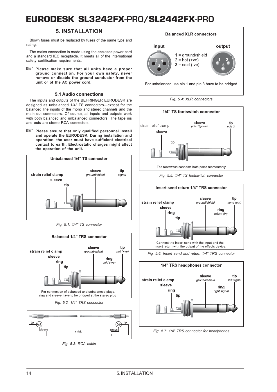 Eurodesk sl3242fx, Sl2442fx | Behringer SL2442FX-PRO User Manual | Page 14 / 17